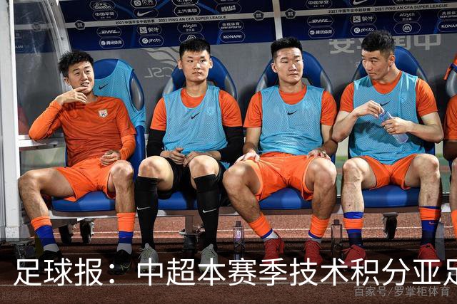 足球报：中超本赛季技术积分亚足联第二，2033有望提升名额