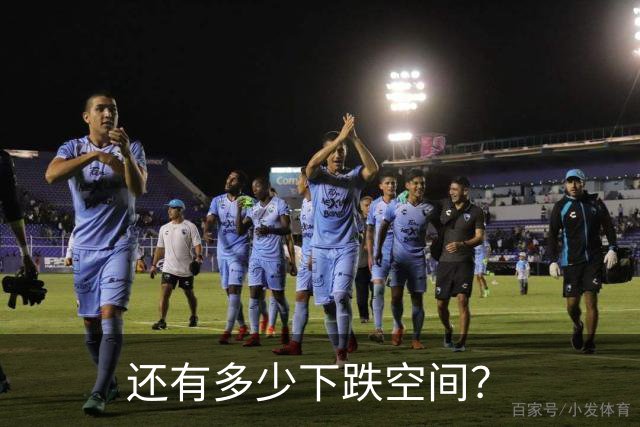 还有多少下跌空间？